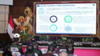 74. Alih Fungsi Lahan Sawah di Bali Masuk dalam Kategori Tinggi, Menteri Nusron Tugas GTRA Penting dan Mendesak